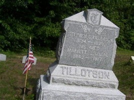Appleton J. Tillotson Appleton J. Tillotson
