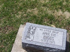 April Eve Byous April Eve Byous