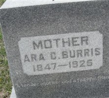 Ara C Burris