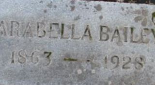 Arabella D Allingham Bailey