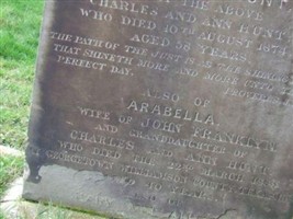 Arabella Franklyn