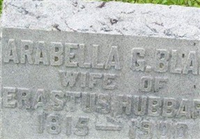 Arabella G. Blake Hubbard Arabella G. Blake Hubbard