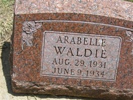 Arabelle Waldie Arabelle Waldie