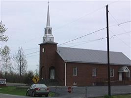 Arbor Grove Baptist Church Cemetery