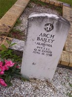 Arch Bailey Arch Bailey