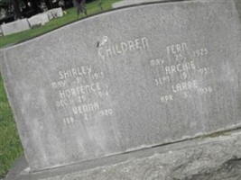 Archibald Duncan Egbert