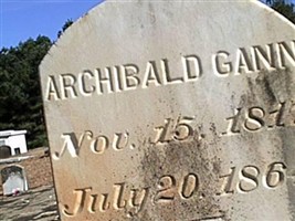 Archibald Gann