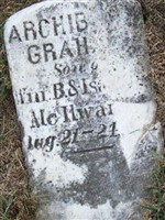 Archibald Graham McIlwaine