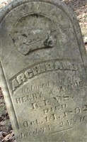 Archibald Keys