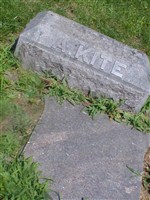 Archibald Kite