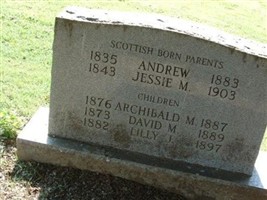 Archibald M. Hastings