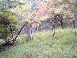 Archibald Shultz Cemetery