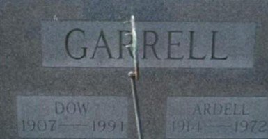 Ardell Garrell Ardell Garrell