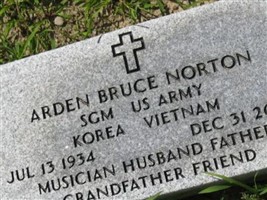 Arden Bruce Norton
