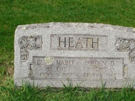 Arden D. Heath