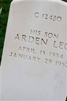 Arden Leo Cariens