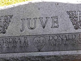 Ardra P Juve