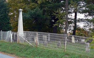 Argusville Cemetery