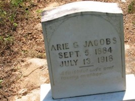 Arie G. Jacobs Arie G. Jacobs