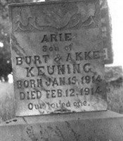 Arie Keuning Arie Keuning