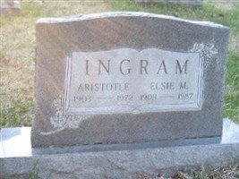 Aristotle Ingram