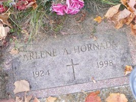 Arlene A. Hornada Arlene A. Hornada