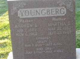 Arlin Stewart Youngberg Arlin Stewart Youngberg