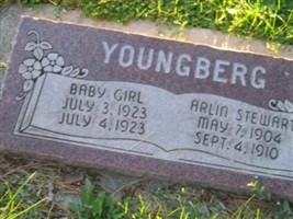 Arlin Stewart Youngberg Arlin Stewart Youngberg