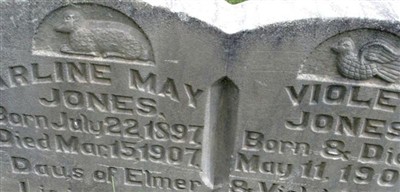 Arline May Jones Arline May Jones