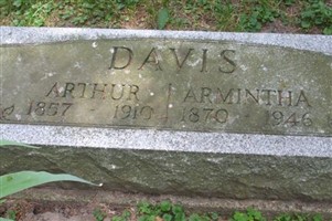 Armintha Davis Armintha Davis