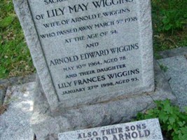 Arnold Edward Wiggins