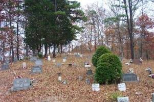 Arnolds Creek Cemetery