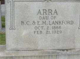 Arra Lankford Arra Lankford