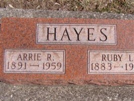 Arrie R. Hayes