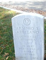 Arsenio Y. Arellano Arsenio Y. Arellano