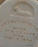 Arther Hindman Arther Hindman