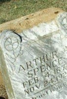 Arthur A. Spence Arthur A. Spence