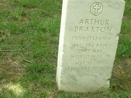 Arthur Braxton Arthur Braxton