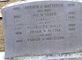 Arthur C. Matteson