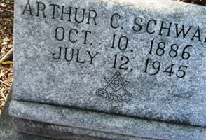 Arthur Camile Schwarz Arthur Camile Schwarz