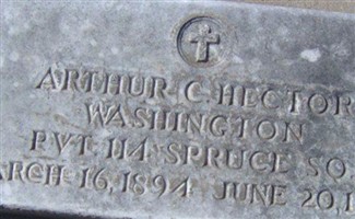 Arthur Carl Hector Arthur Carl Hector