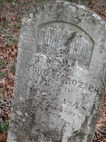 Arthur Crozier
