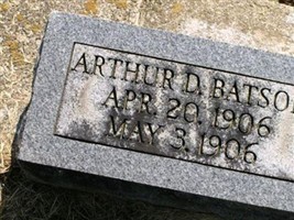 Arthur D Batson Arthur D Batson