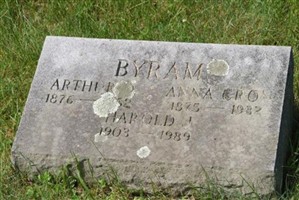 Arthur D. Byram Arthur D. Byram