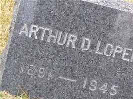 Arthur D Loper Arthur D Loper