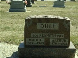 Arthur Dull Arthur Dull