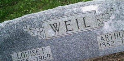 Arthur Edward Weil