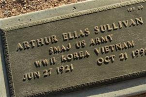 Arthur Elias Sullivan