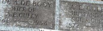 Arthur Eugene Cully Arthur Eugene Cully