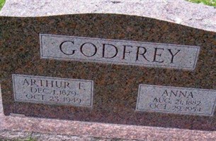 Arthur F. Godfrey